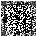 QR code with Information Network For Restaurant contacts