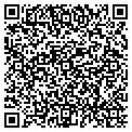 QR code with Markies Garage contacts