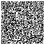 QR code with Medcom Telecommunications contacts