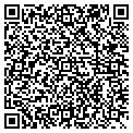 QR code with Backcountry contacts