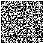 QR code with Super Fast Water Damage Repair contacts