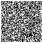 QR code with True Blue Restoration contacts