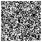 QR code with Hometown Heating & Cooling contacts