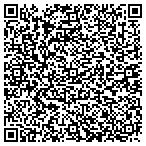 QR code with Devonshire Information Technologies contacts