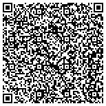 QR code with AnswerMTI Live 24/7 Answering Service contacts