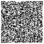 QR code with Knox James Heating & Air Conditioning contacts