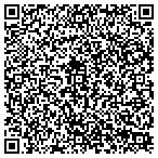QR code with Solve Your System, Inc. contacts