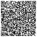 QR code with Mill's Heating & Cooling contacts