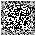QR code with Skowhegan 201 Service contacts