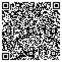 QR code with Groundmaster contacts