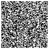 QR code with Performance Engineering Heating Air Conditioning Refrigeration & Electrical contacts