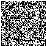 QR code with Indiantown Water Leak Detection contacts