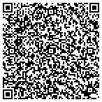 QR code with Brightlinks Wireless An Authorized Retailer contacts