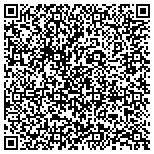 QR code with Loxahatchee Water Leak Detection contacts