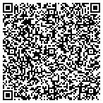 QR code with Allied InfoSecurity, Inc contacts