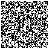 QR code with Paul Davis Restoration of Orlando contacts