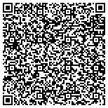 QR code with Unicom Answering Service and Call Center contacts