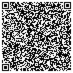 QR code with Midwest Telephone Answering And Message Center Inc contacts