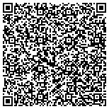 QR code with Hands Are For Loving, Animal Massage contacts