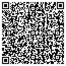QR code with All In One Auto contacts