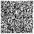 QR code with Lawn and Home Restorations contacts