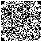 QR code with Peoplecentric Computer contacts