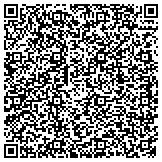 QR code with Full Circle Restoration-Construction contacts