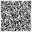 QR code with Mintarhua International Dev contacts