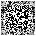 QR code with Signius Communications contacts
