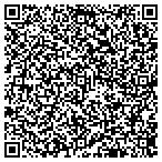 QR code with Parkview Restoration contacts