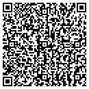 QR code with Houston Counter Top CO contacts