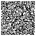 QR code with Indus Granite contacts