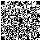 QR code with Innovative Kitchen Cabinets & Granite LLC contacts