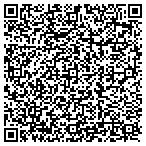 QR code with ServiceMaster By Lovejoy contacts