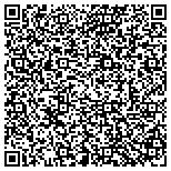 QR code with Service-Master Respond Systems contacts