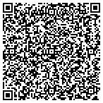QR code with Servpro of Duluth contacts