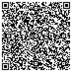 QR code with Southeast Restoration Group contacts