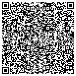 QR code with Lois Dominguez Therapeutic Massage contacts