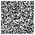 QR code with Luxury Granite contacts