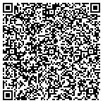 QR code with Infinite Results contacts