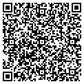 QR code with Martha Lugo contacts