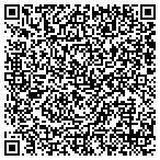 QR code with Martinez All-State Flooring And Granite contacts