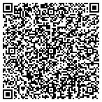 QR code with Sys-Logic Technology Solutions contacts