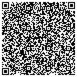 QR code with www.FlatRatePhoneAnsweringService.com contacts