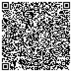 QR code with Performance Lawn-Landscape contacts