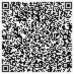 QR code with Linco Computer Sales & Service Inc contacts