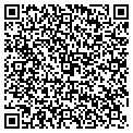 QR code with Metro Pcs contacts