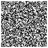 QR code with Servpro of Monroe, Randolph and Washington Counties contacts