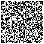 QR code with Ricks Tek Services Of Fredricksburg contacts