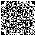 QR code with Massage Zone contacts